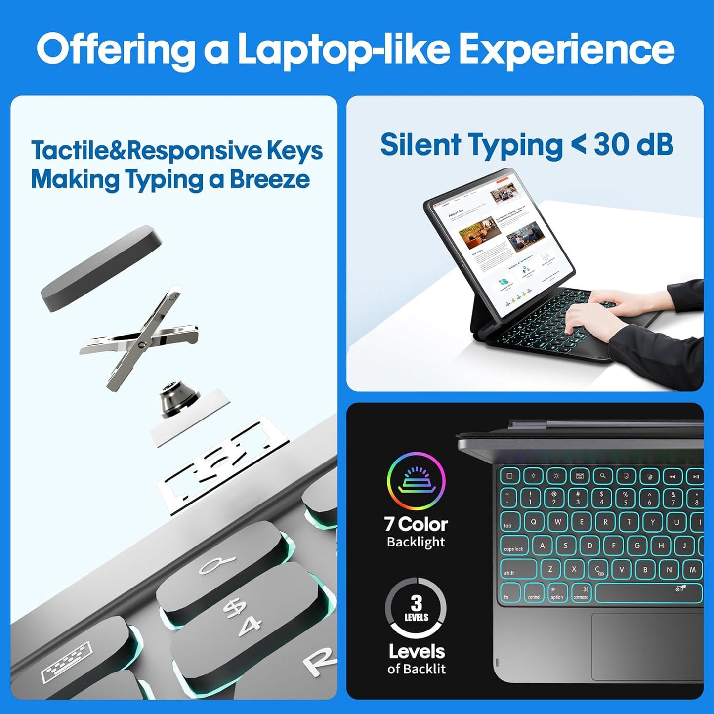 BABG Keyboard Case for iPad Air 11-inch (M2) 2024 & iPad Pro 11 inch (1st/2nd/3rd/4th Generation),Magic Keyboard Case with Multi-Touch Trackpad,Backlit,Compatible with 10.9” iPad Air 5th/4th Gen-BLACK