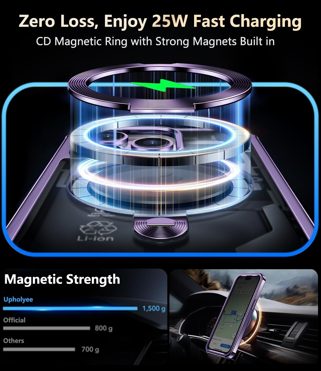 [360° Rotatable CD Stand & Built-in Privacy Screen] Magnetic Case for iPhone 14 Pro Max[Compatible with MagSafe&Full Signal]Mil-Grade Shockproof Full body Anti-Spy Cover for 14 Pro Max-Purple