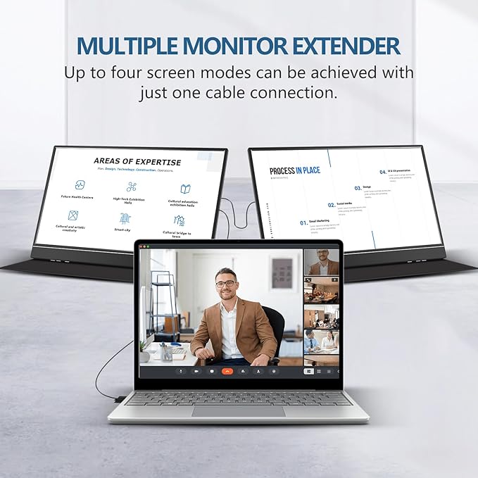 G-STORY Portable Monitor 14 Inch FHD 1080P IPS USB-C,USB-A Laptop Monitor with Adjustable and Hidden Cable Design，Extender Display with Smart Cover for Laptop PC MAC Perfect for Travel
