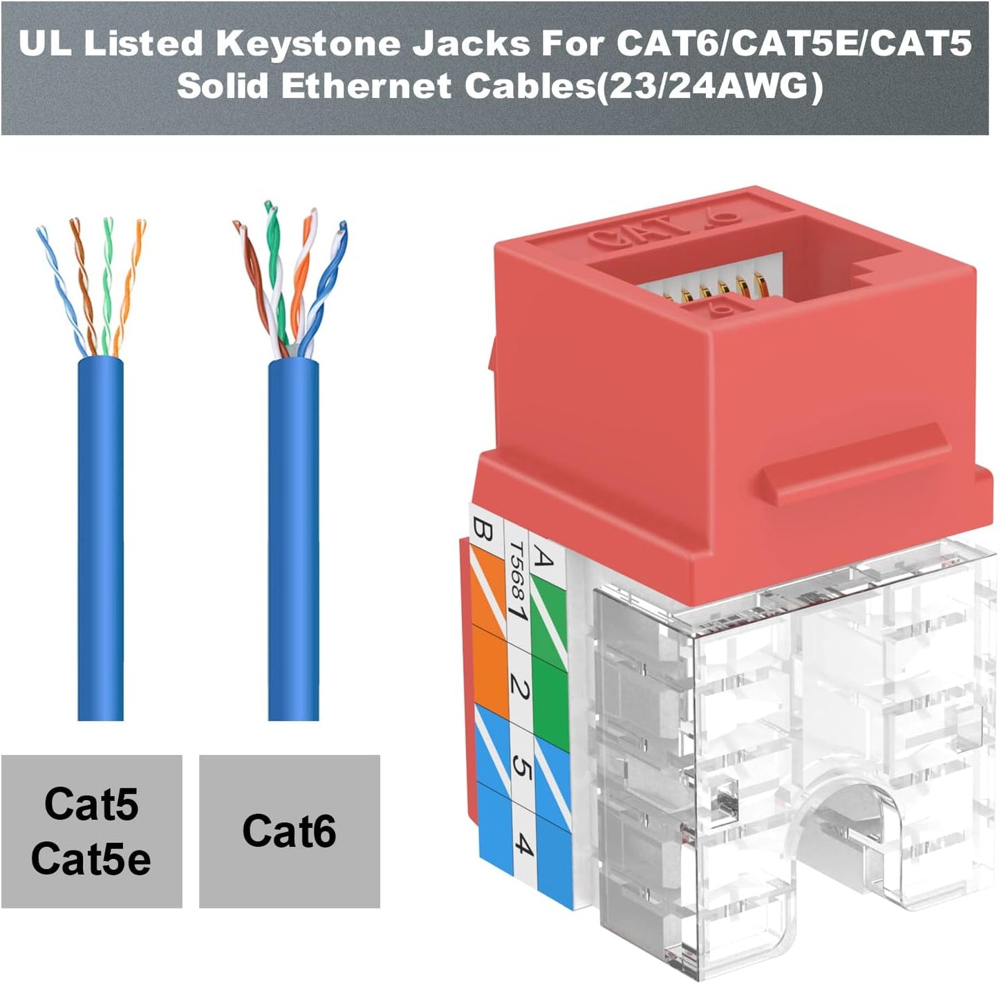VCE UL Listed Cat6 RJ45 Keystone Jack Insert 25-Pack, 90 Degree Punch Down Keystone Jack Adapter Slim Profile Red