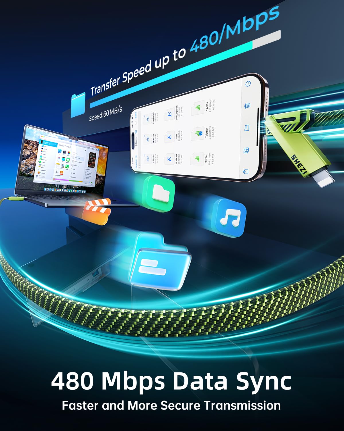 SHEZI [Upgraded 2.0] 4-in-1 USB C Cable 60W 10FT Fast Charging [480Mbps Data Sync] Flat Nylon Braided Charger Cord Combo, USB A/C to C/L Multi Charge Cable for iPhone/iPad & Most Devices, Green