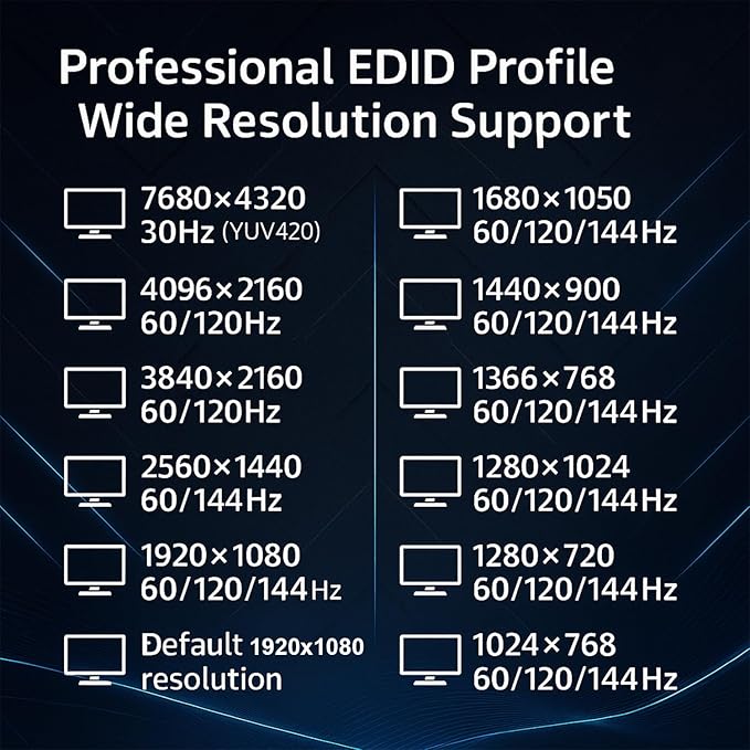 EVanlak 8K 30Hz HDMI Dummy Plug, 4K EDID Emulator Virtual Display Adapter, Headless Ghost HDMI 2.1 Emulator Supports 8K@30Hz / 4K@120Hz / 1440p@144Hz / 1080p@144Hz, Plug & Play Gold Dongle (1-Pack)