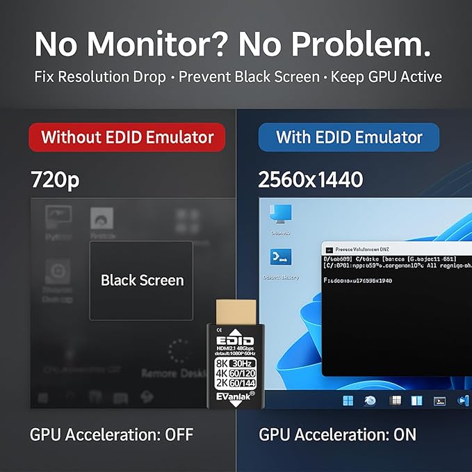 EVanlak 8K 30Hz HDMI Dummy Plug, 4K EDID Emulator Virtual Display Adapter, Headless Ghost HDMI 2.1 Emulator Supports 8K@30Hz / 4K@120Hz / 1440p@144Hz / 1080p@144Hz, Plug & Play Gold Dongle (1-Pack)