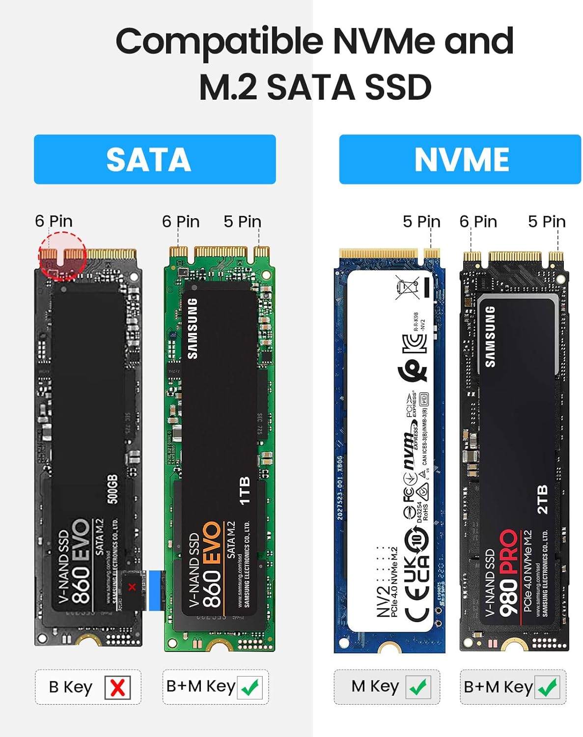 ORICO M.2 NVMe SATA SSD Enclosure Adapter Tool-Free, USB C 3.2 Gen 2 10Gbps NVMe, 5Gbps NGFF SATA PCIe M-Key(B+M Key) 2230/2242/2260/2280, Aluminum External M2 Reader Support UASP Trim- PWDM2-BK
