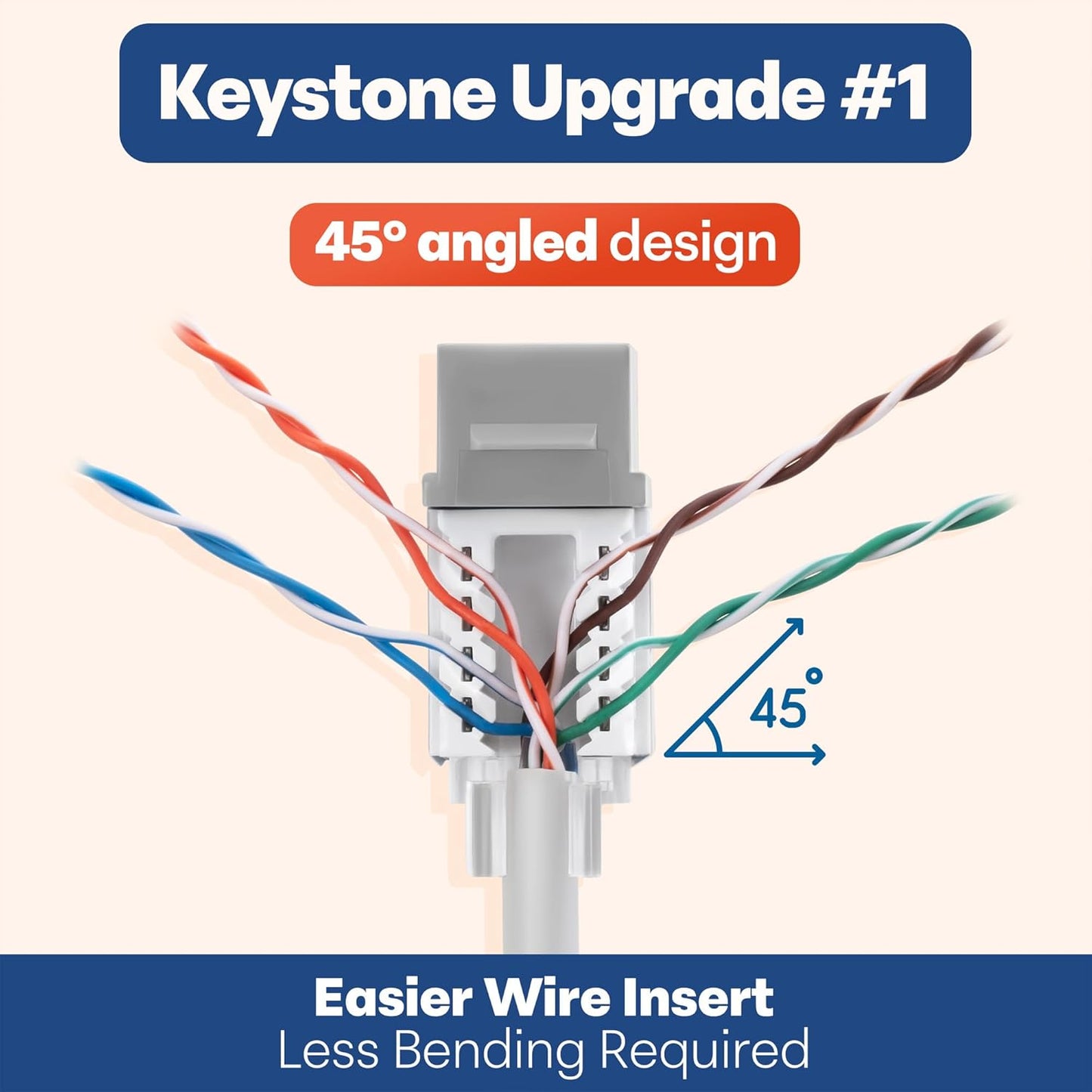Everest 45° Angled RJ45 Cat6 Keystone Jacks 100-Pack in Gray - Slim Profile Female RJ45 Connectors - Cat 6 Keystone Jack - Compatible with 45° Angled Speed Termination Tool - 45Term (B0BL3GS7ZY)