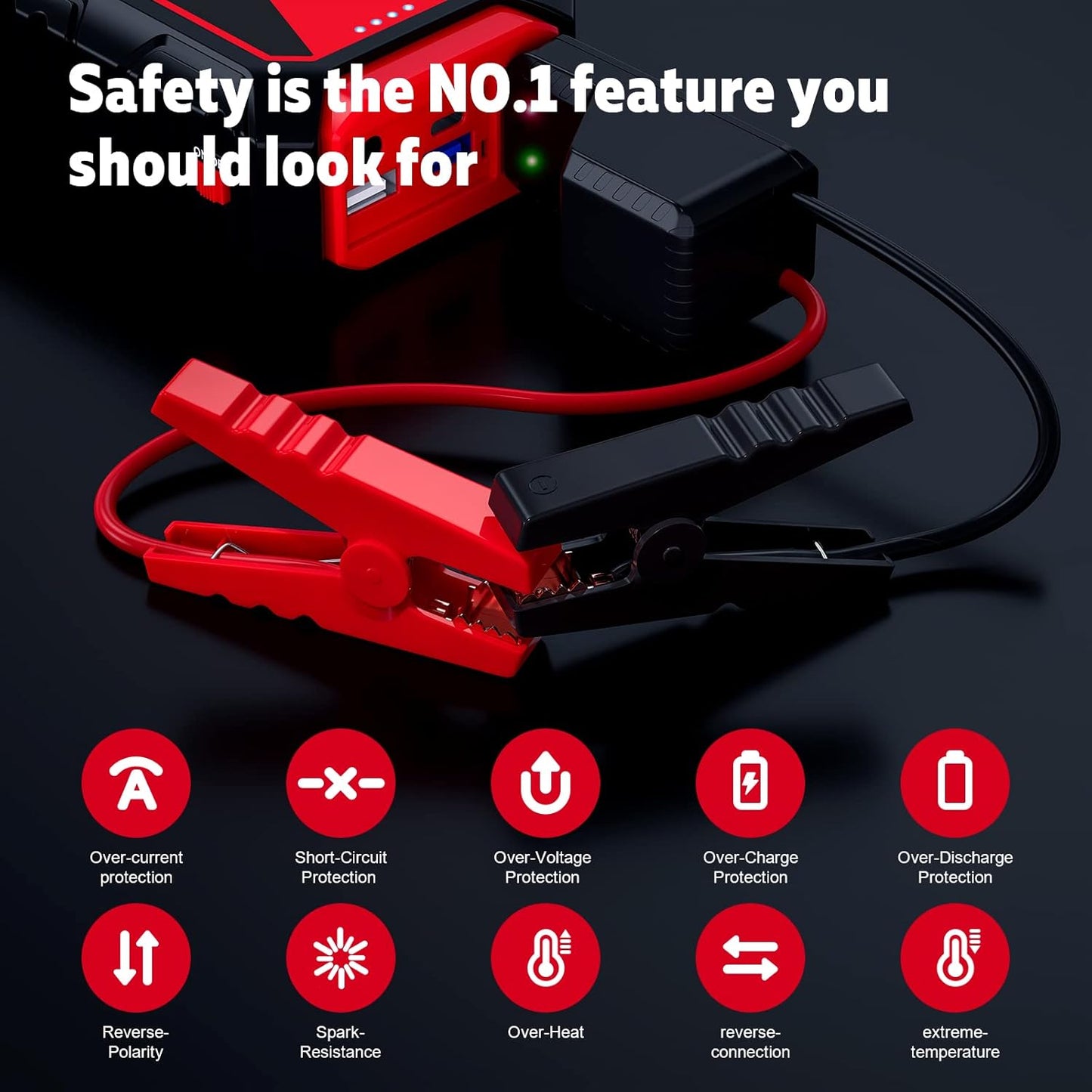 Povasee Jump Starter 5000A Car Jumper Starter, Model A30 12V Jump Box for Car Battery up to 10L Gas or 8L Diesel Engine Battery Jumper Starter Portable with Power Bank/Dual Output/LED Light