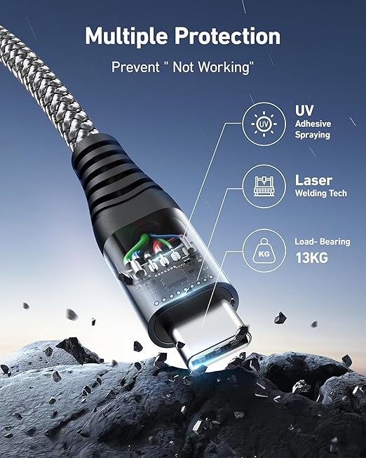 USB to USB C Cable 60W Fast Charging [2 Pack 6FT], USB A to USB C Cable for CarPlay, Durable Braided USB Type C iPhone Charger USBC Cord for iPhone 17/16/15/Pro Max/Plus, Samsung Galaxy S23 and More