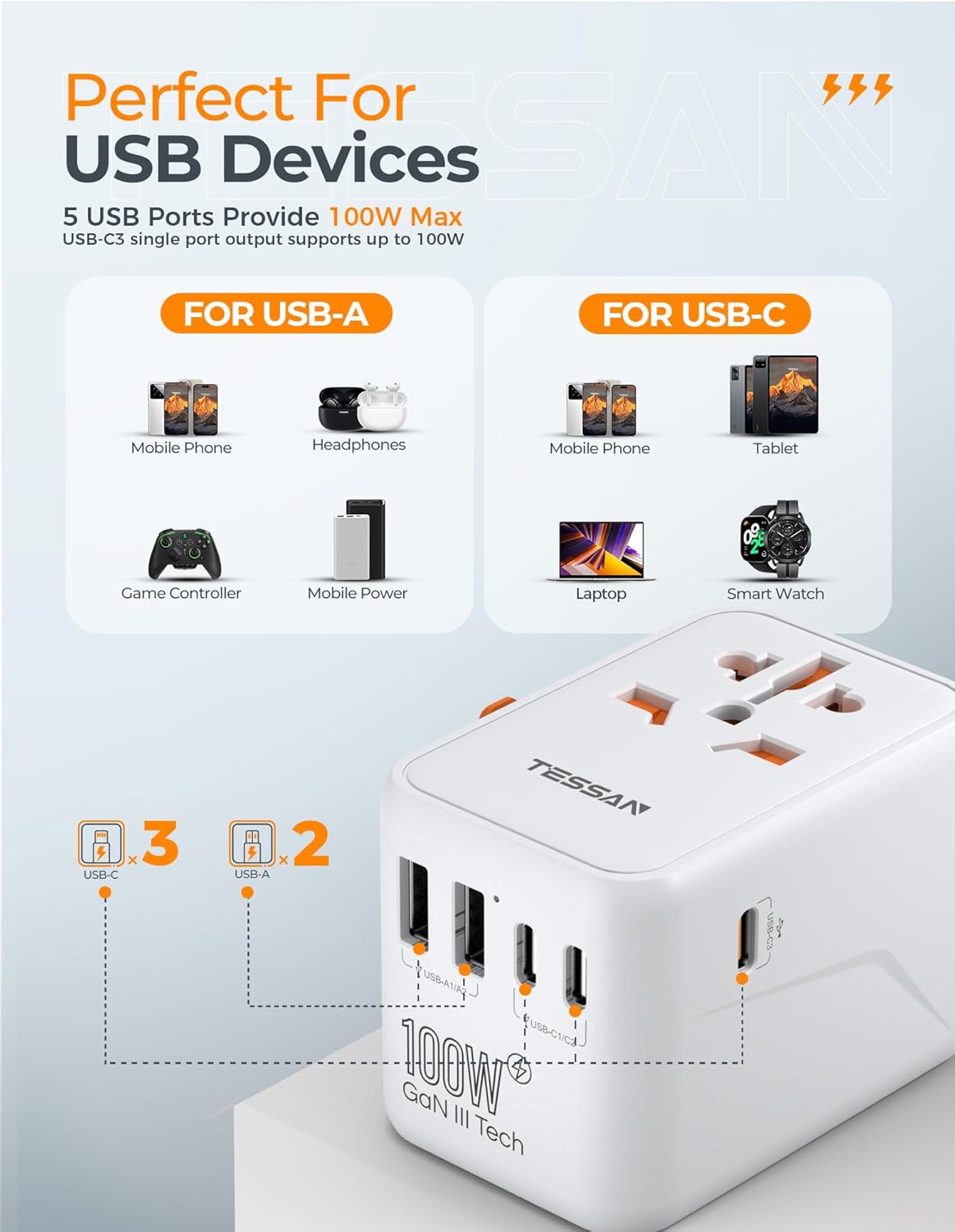 TESSAN Universal Travel Adapter 100W GaN, International Power Adapter with 5 USB(3 USB C) Charging Ports, Worldwide Outlet for US to European Europe UK AUS Ireland(Type C/G/A/I)