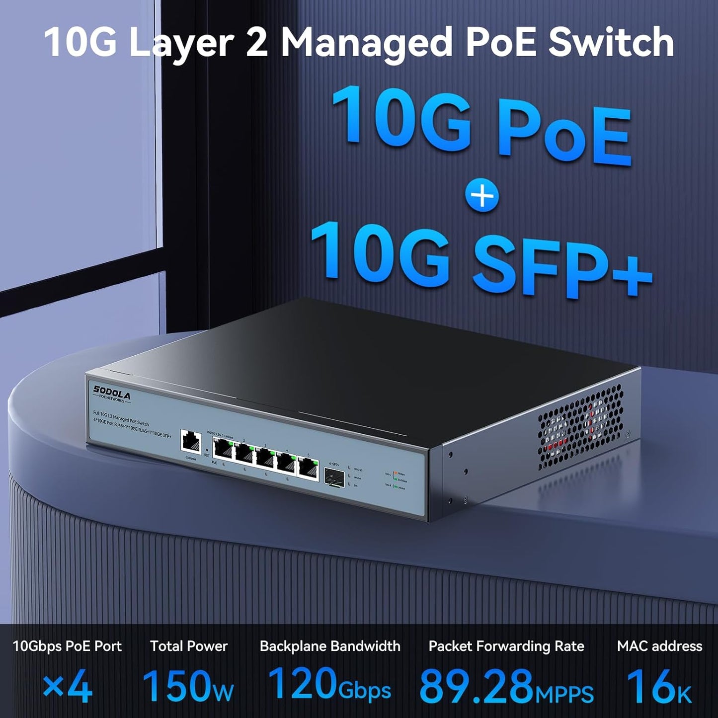 SODOLA 10Gb L2 Managed PoE Switch 150W|1X 10G SFP+&4 x 10GBase-T PoE Ports+1x10GBase-T Uplink, Max 90W PoE Output,IEEE802.3af/at/bt,Desktop&Wall Mount 10G Managed PoE Network Switch