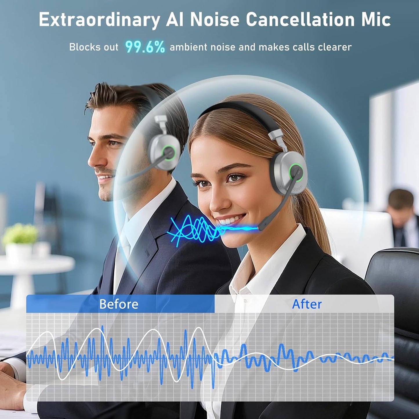 Wireless Headset, Bluetooth Headset with Microphone, AI Noise Cancelling Mic & USB Dongle, Wired/Wireless Headphones with Mute Button, Bluetooth V5.3 Headphone with Mic for Computer/Office/Home/Phone