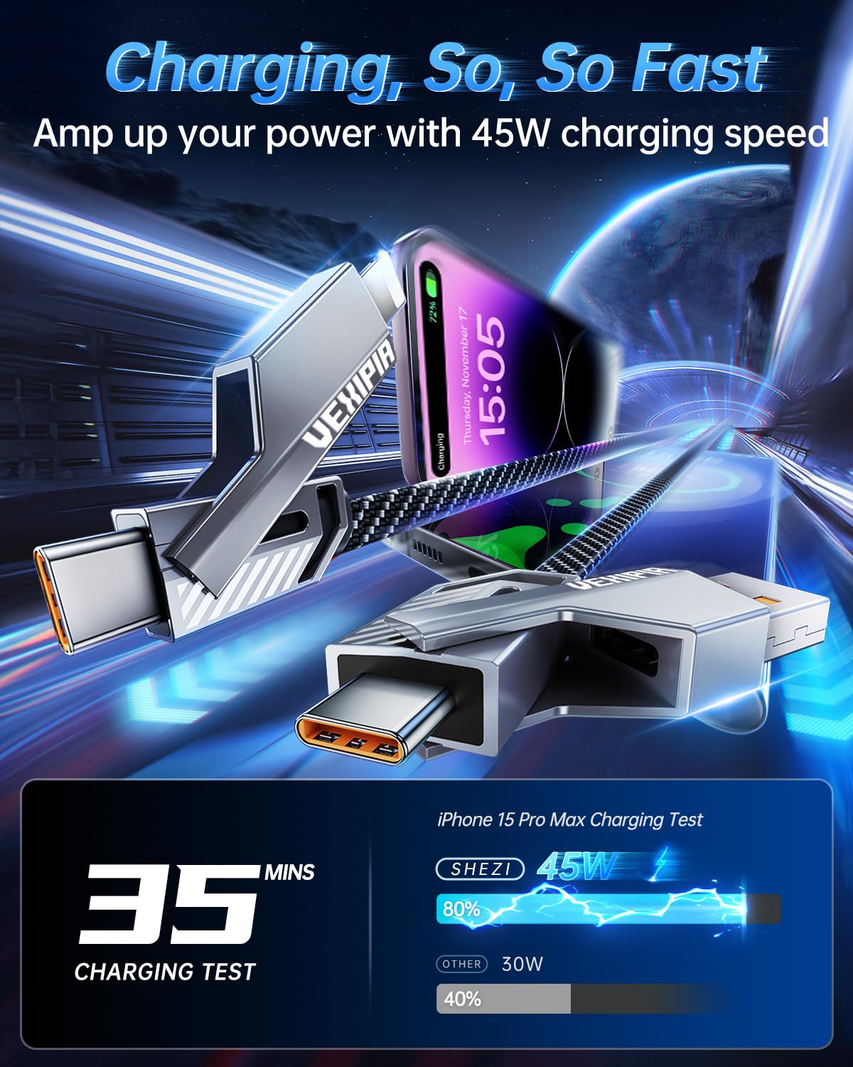 [Upgraded] 4-in-1 USB C Cable 45W 5FT Lightning Cable Fast Charging Flat Nylon Braided for iPhone iPad Charger Cord [480Mbps Data Sync] Multi Charge Combo with Lightning/Type C/USB A Port