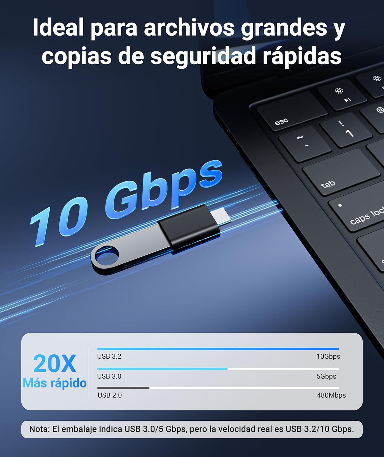 Syntech USB C to USB Adapter Pack of 2 USB C Male to USB3 Female Adapter Compatible with iPhone 16 Pro Max MacBook Pro Air 2023 iMac iPad Mini Pro, Other Type C or Thunderbolt 4/3 Devices, Space Black