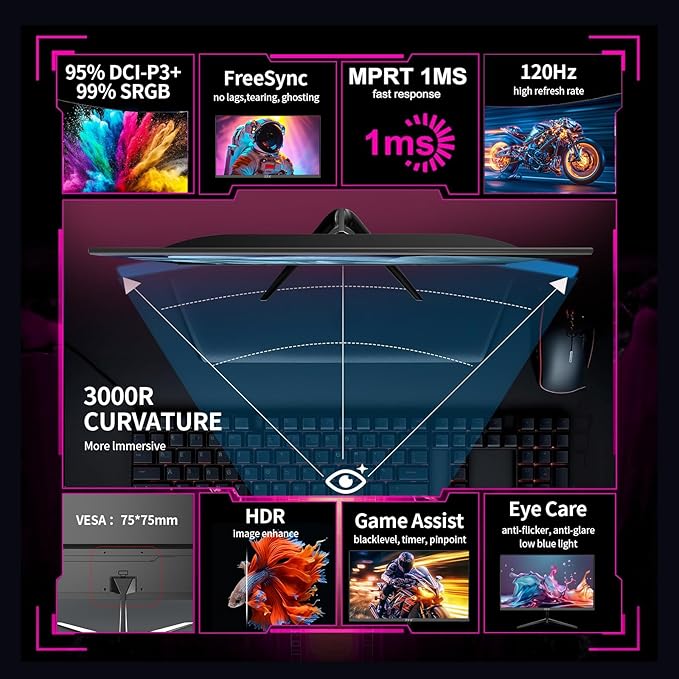 ZZA 24.5 Inch FHD (1920x1080) 120Hz Curved Gaming Monitor, 3000R Curvature VA Panel, 1ms MPRT, AMD FreeSync, Ultra-Thin Bezel, Eye Care, for Esports,PC