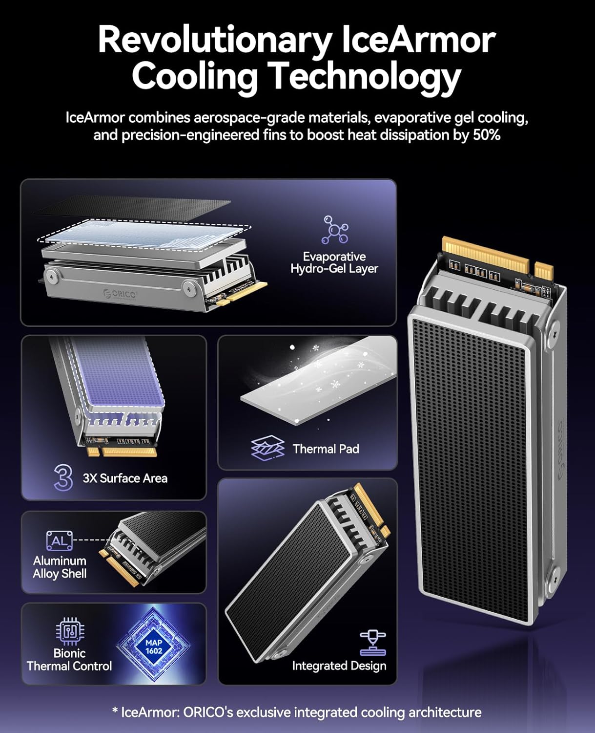 ORICO OSC 1TB M.2 NVMe SSD for Desktop PC, PCIe 4.0 Internal SSD with 7450MB/s Read, TLC NAND, Pre-Installed Pro-Grade Finned Heatsink, Innovative IceArmor Cooling, M.2 2280 Drive
