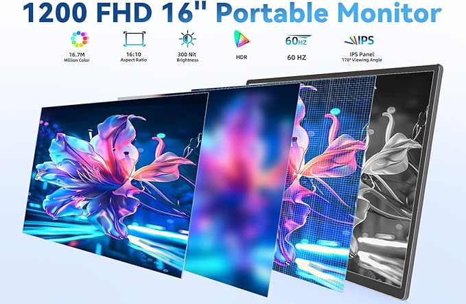 16" Portable Monitor for Laptop - 1200P FHD Laptop Screen Extender HDMI USB C Travel External Display with Stand Gaming Monitor for PC MAC Switch Phone Computer Xbox PS4/5