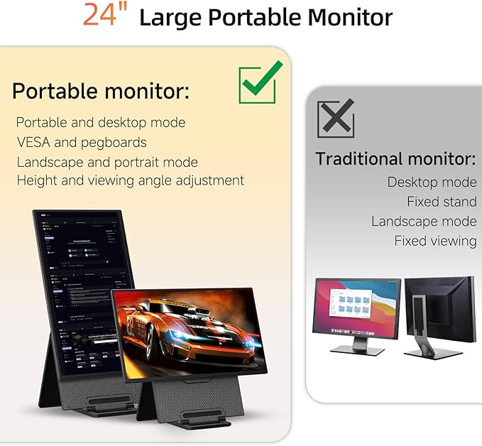 23.8" 2.5K 180Hz Portable Monitor - QHD Laptop Screen Extender 112% sRGB Wide Color HDR HDMI USB C Travel External Display with Stand Gaming Monitor for Computer PC Phone Game Console