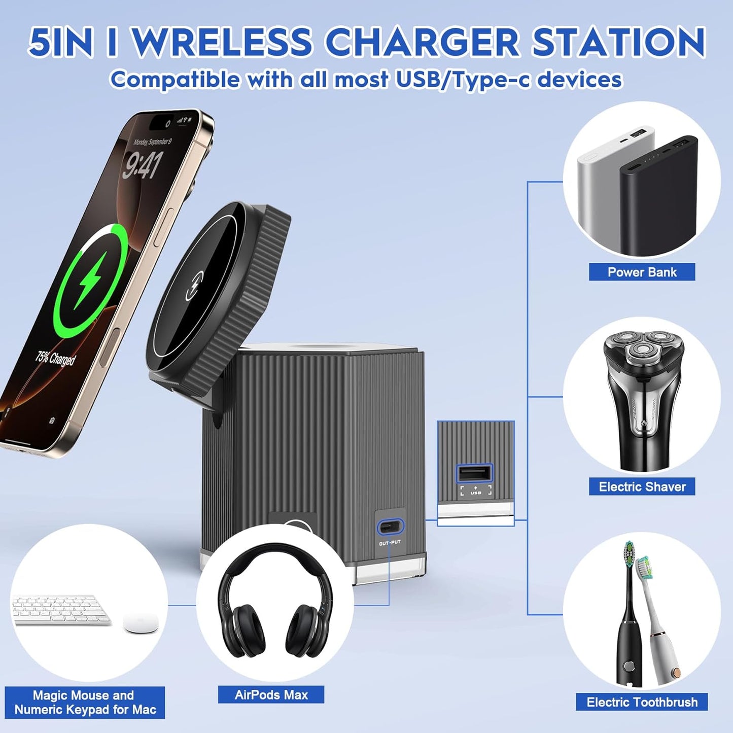 QFUP 5 in 1 Charging Station for Apple iPhone MagSafe Charger, Fast Wireless Charger Stand (1*USB and 2*Type-C) for iPhone 16,15,14,13,12 Series, Apple Watch, AirPods
