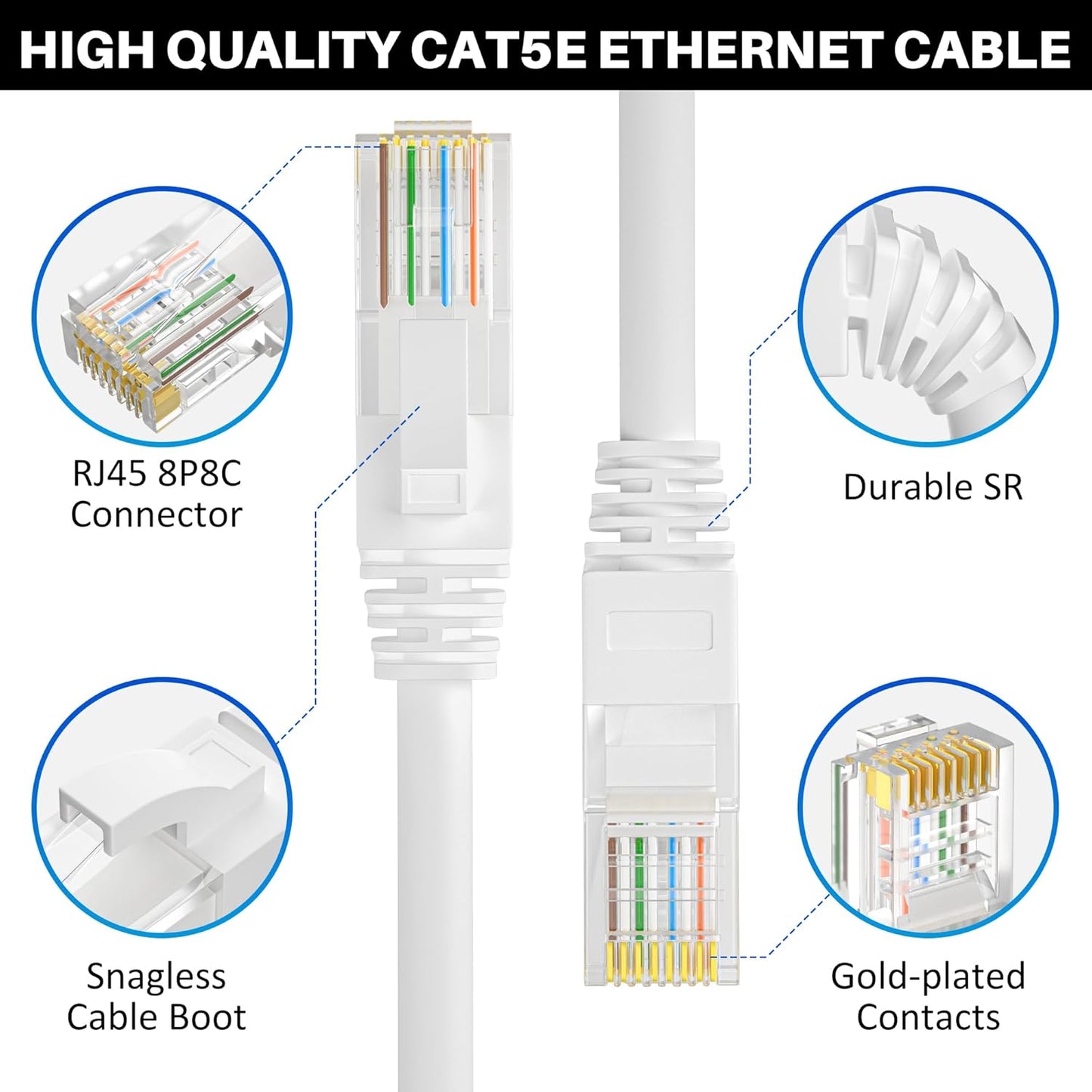 Cat5e Ethernet Cable 150 FT, Long Cat 5e Internet Cable, White Snagless Patch Cord, Flexible, Network, LAN, PoE, Standard RJ45 Connector for PC, Server, Router, Modem, TV, PS5 - with 15 Cable Ties