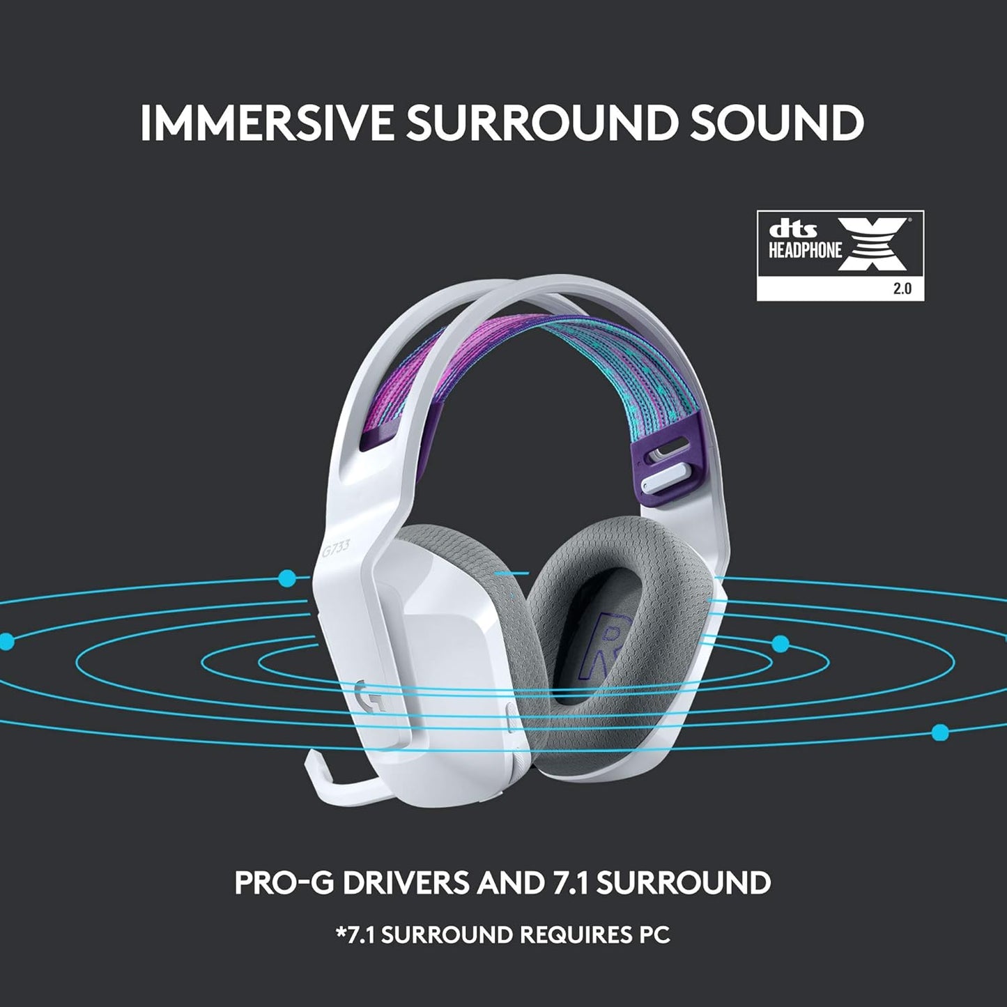 Logitech G733 Lightspeed Wireless Gaming Headset +Yeti GX Dynamic RGB Gaming Microphone with LIGHTSYNC, USB - White
