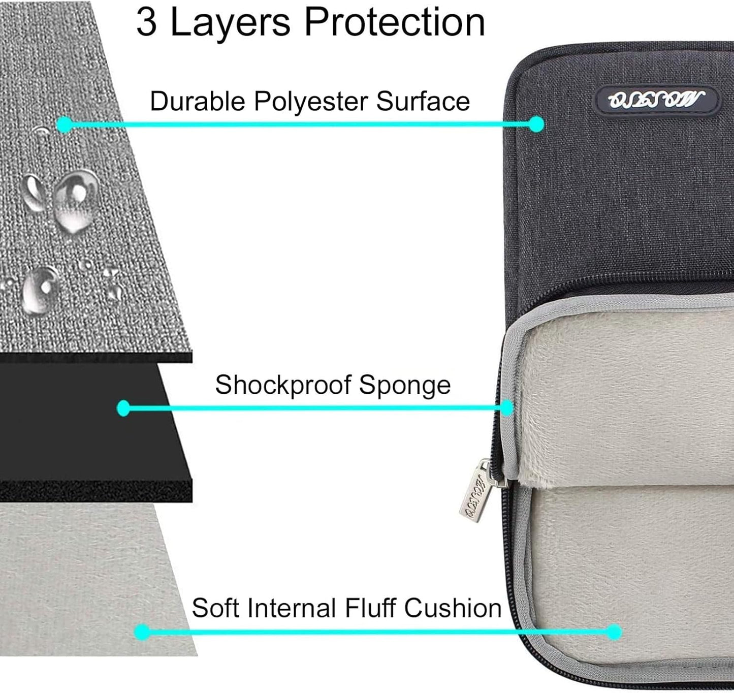 MOSISO Laptop Case 15 inch, 15 inch Laptop Sleeve Compatible with MacBook Air 15 M4 A3241 M3 A3114 M2 A2941 2025 2024 2023,Dell XPS 15,Polyester Vertical Computer Sleeve Bag with Pocket, Space Gray