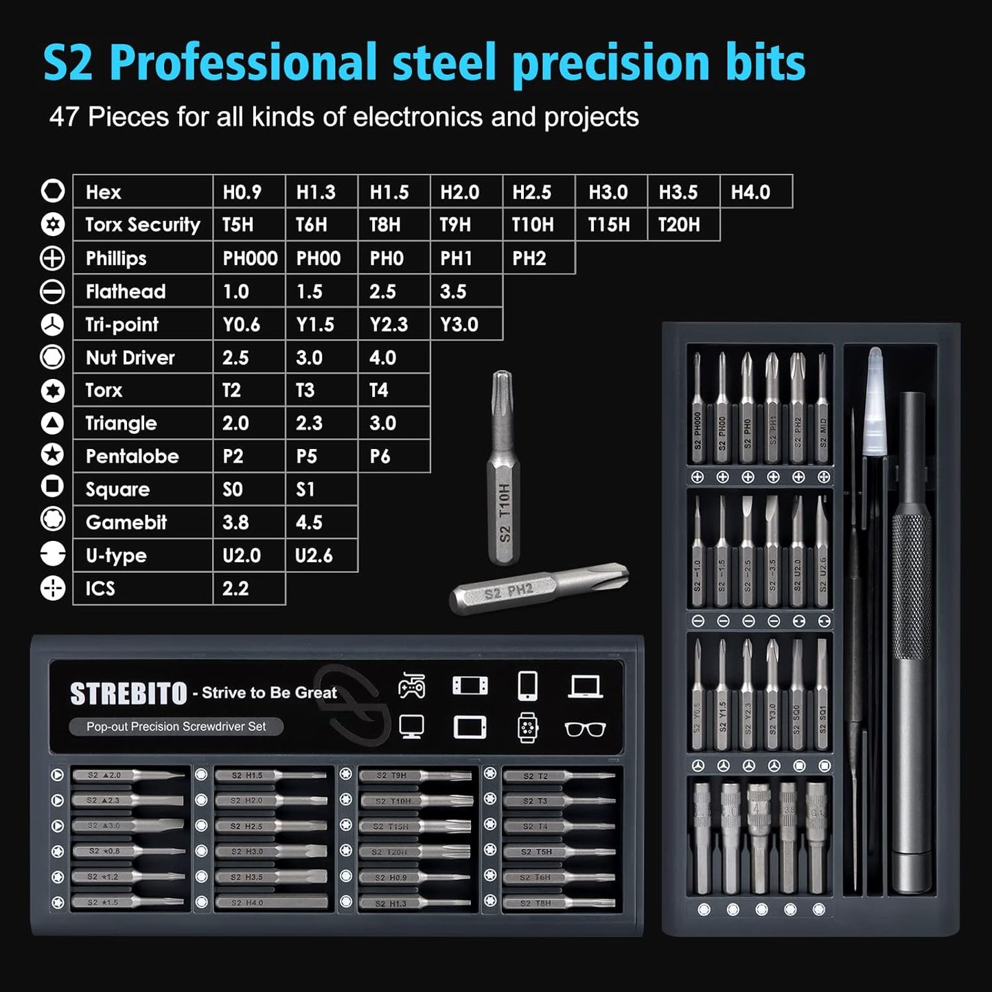 STREBITO Micro Screwdriver Set 50 in 1 Precision Screwdriver Set, S2 Steel Multi Bit Mini Repair Kit for Electronics, Computer, Phone, Laptop, Glass, Watch, Switch, Game Controller