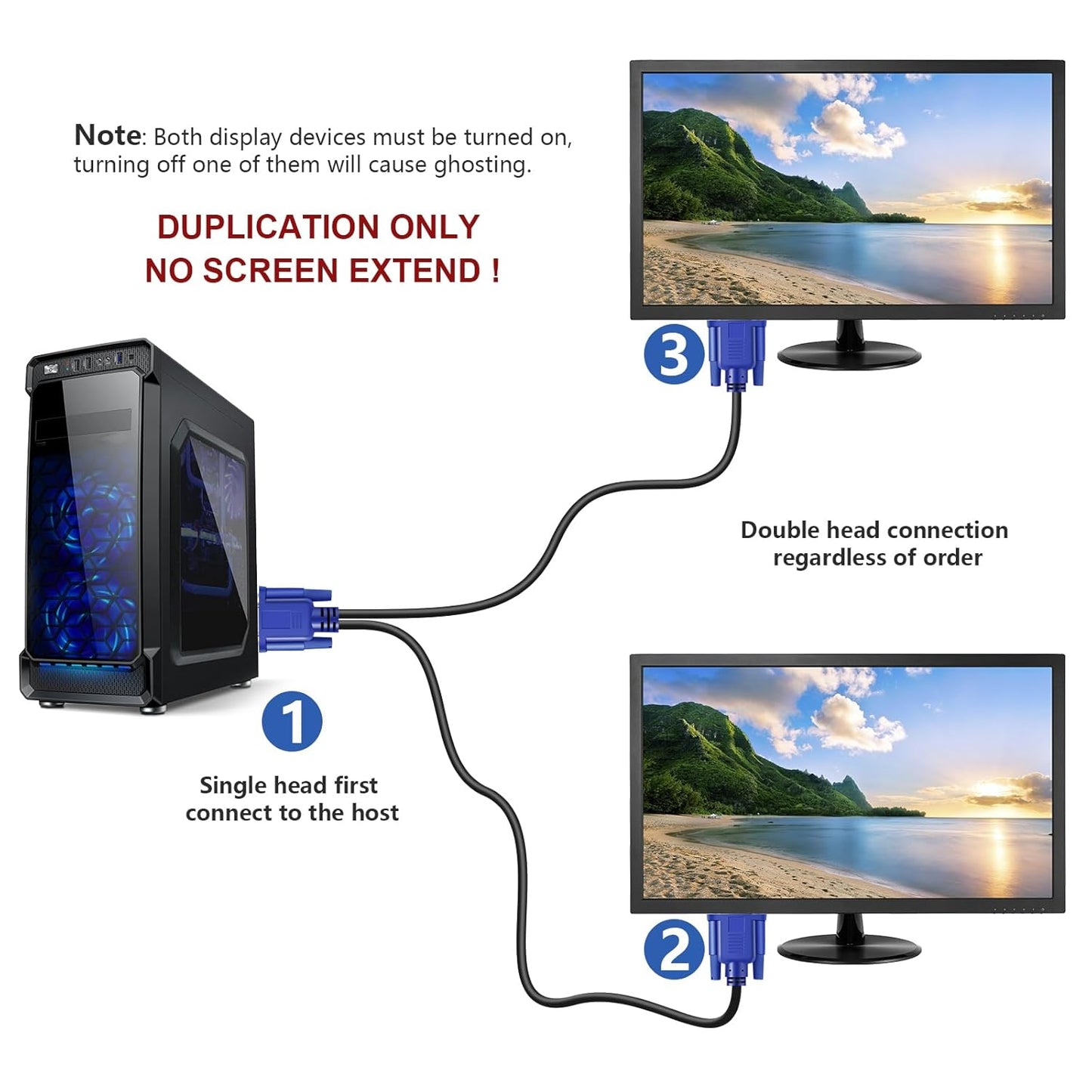 PASOW VGA Splitter Cable (No Screen Extension) 1 Male to 2 Male Dual Monitor Y Adapter 1080P Full HD for projectors, HDTVs, Monitors (6 Feet) - Only for Screen Duplication - Work for Identical Monitor
