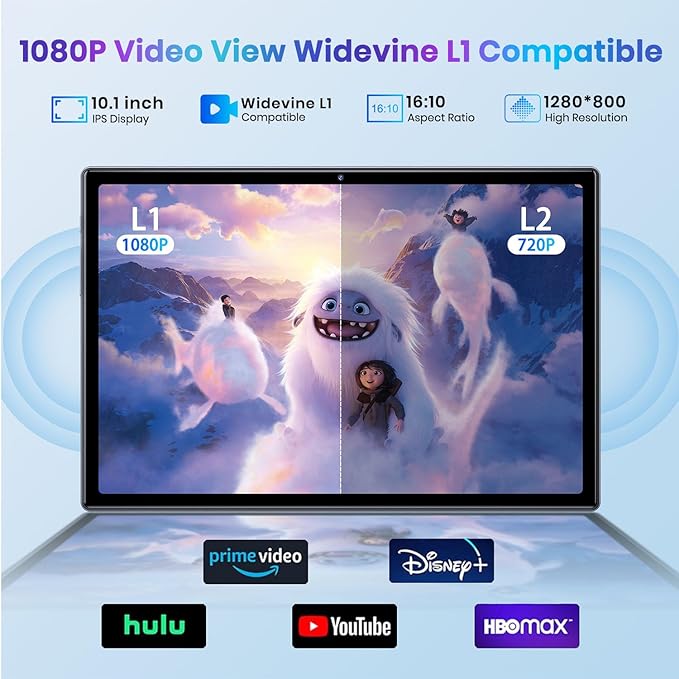 Tablet, Octa-core CPU, 1 Years Protection,12GB+64GB (Up to 1TB), 10.1 inch Android 14 Tablet, 800x1280 Resolution, WiFi 6 & Bluetooth 5, Dual Speakers