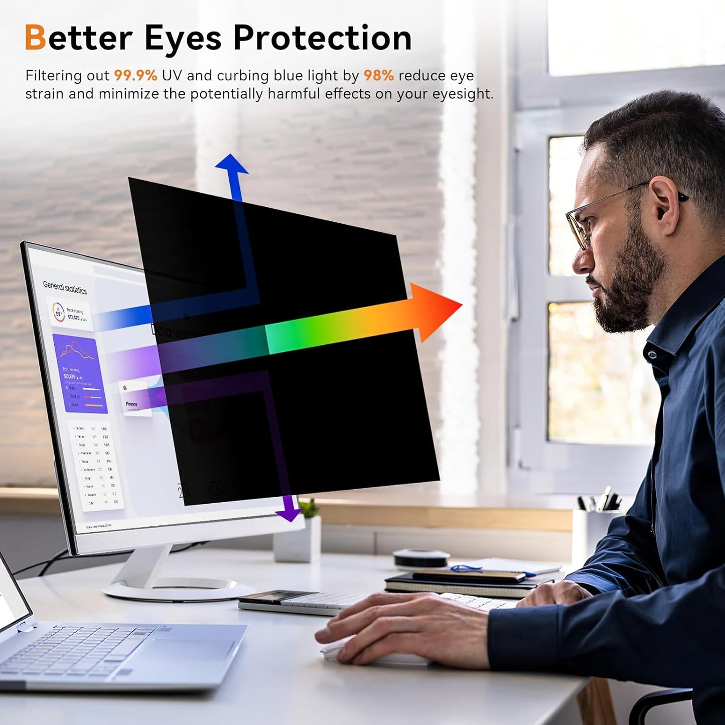 [2 Pack] 25 Inch Computer Privacy Screen for 16:9 Aspect Ratio Widescreen Monitor, Eye Protection Anti Glare Blue Light Computer Monitor Privacy Filter, Removable Anti-Scratch 25in Protector Film
