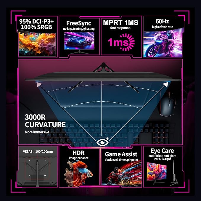 ZZA 32 Inch Curved Monitor 4k, Computer Screen 60HZ 4k UHD(3840 * 2160P) 3000R VA Panel, Gaming Monitor 4K AMD Freesync, 100% sRGB HDR10 Wall Mountable Installs(HDMI 2.0/DP 1.4 * 2)
