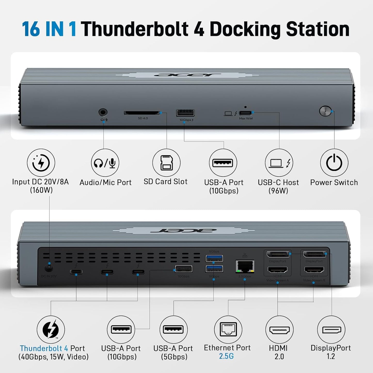 Acer Thunderbolt 4 Dock, 16 in 1 Quad Monitor DisplayLink Docking Station 40Gbps with 8K Display, 10Gbps Data Ports, 160W Power, 2.5G Ethernet, SD 4.0 Card Reader USB C Hub for MacBook, PC, Laptop