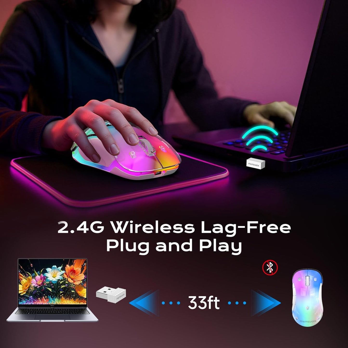 memzuoix 2.4G LED Wireless Mouse, Rechargeable Ergonomic Mouse with Detachable Cover, 1200 DPI Portable Optical Computer Mouse with USB Receiver for Laptop, PC, Desktop and MacBook, 5 Buttons-Pink
