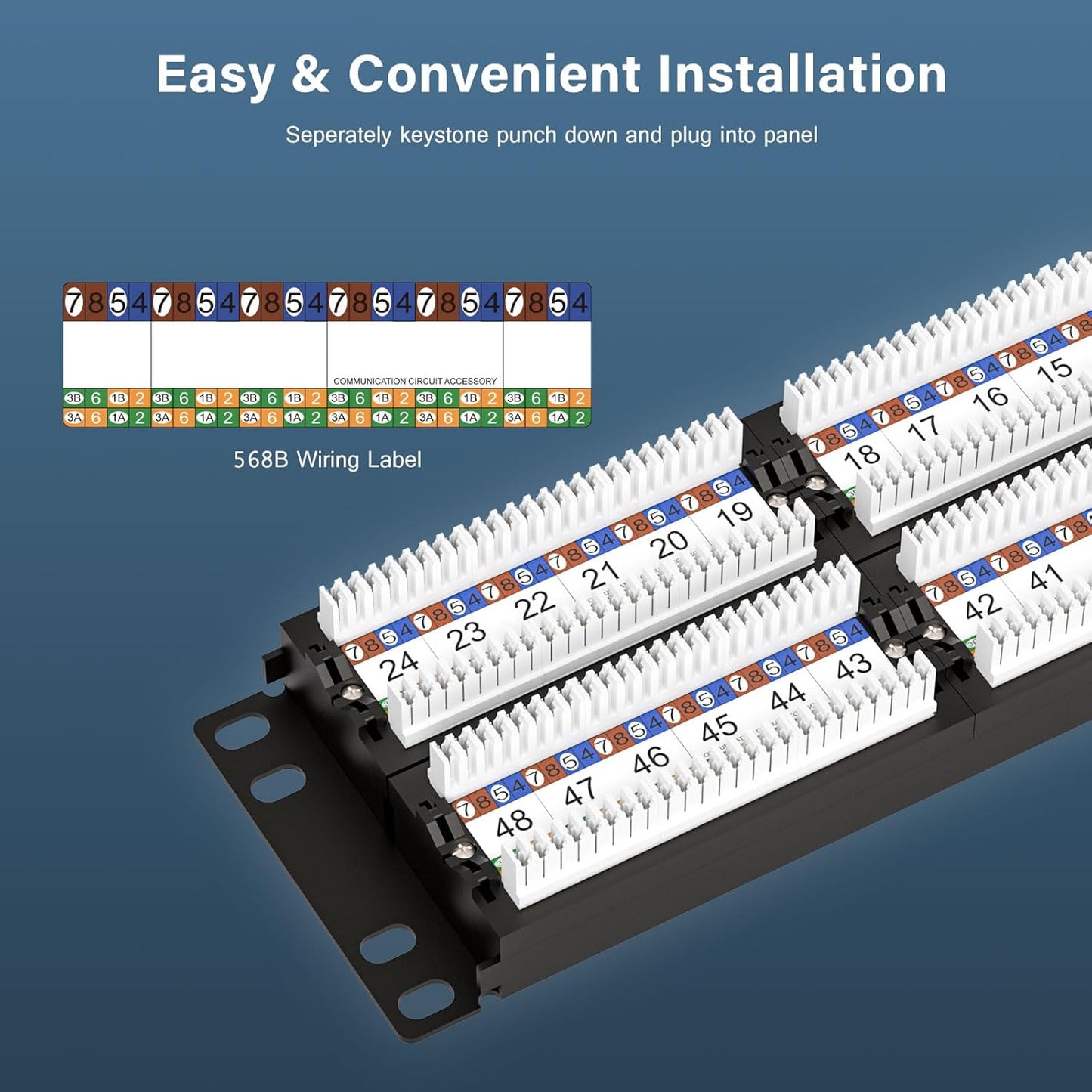 Iwillink 10Gbps Cat6A Patch Panel 48 Port, Network Patch Panel UTP 19-Inch, Wallmount or Rackmount 2U RJ45 Patch Panel Punch Down Block for Cat6A, Cat6, Cat5e Cat5 Cabling