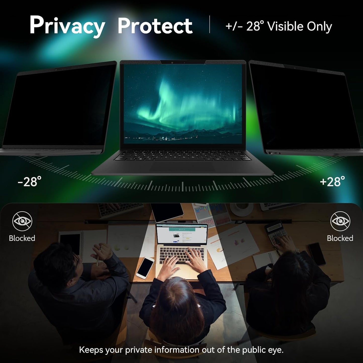 Magnetic Laptop Privacy Screen15.6 Inch 16:9 Aspect Ratio, Anti-Glare Laptop Filter, Anti-Blue Light Shield Monitor Protector Removable 15.6in Film for Lenovo HP Dell Acer Asus Thinkpad Envy Xps