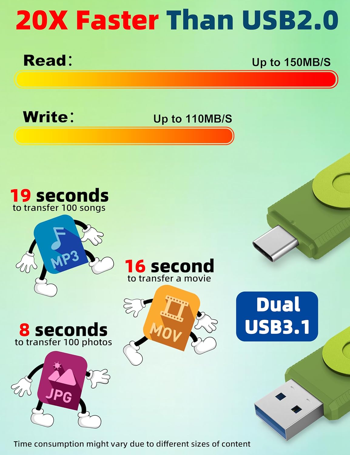 MOSDART 1TB USB3.1 Fast Speed C and A Dual Flash Drive, exFAT Memory Stick with Keychain and LED Indicator, for iPhone 15 and 16, Android Phone, iPad, MacBook, and Other Laptops, Green