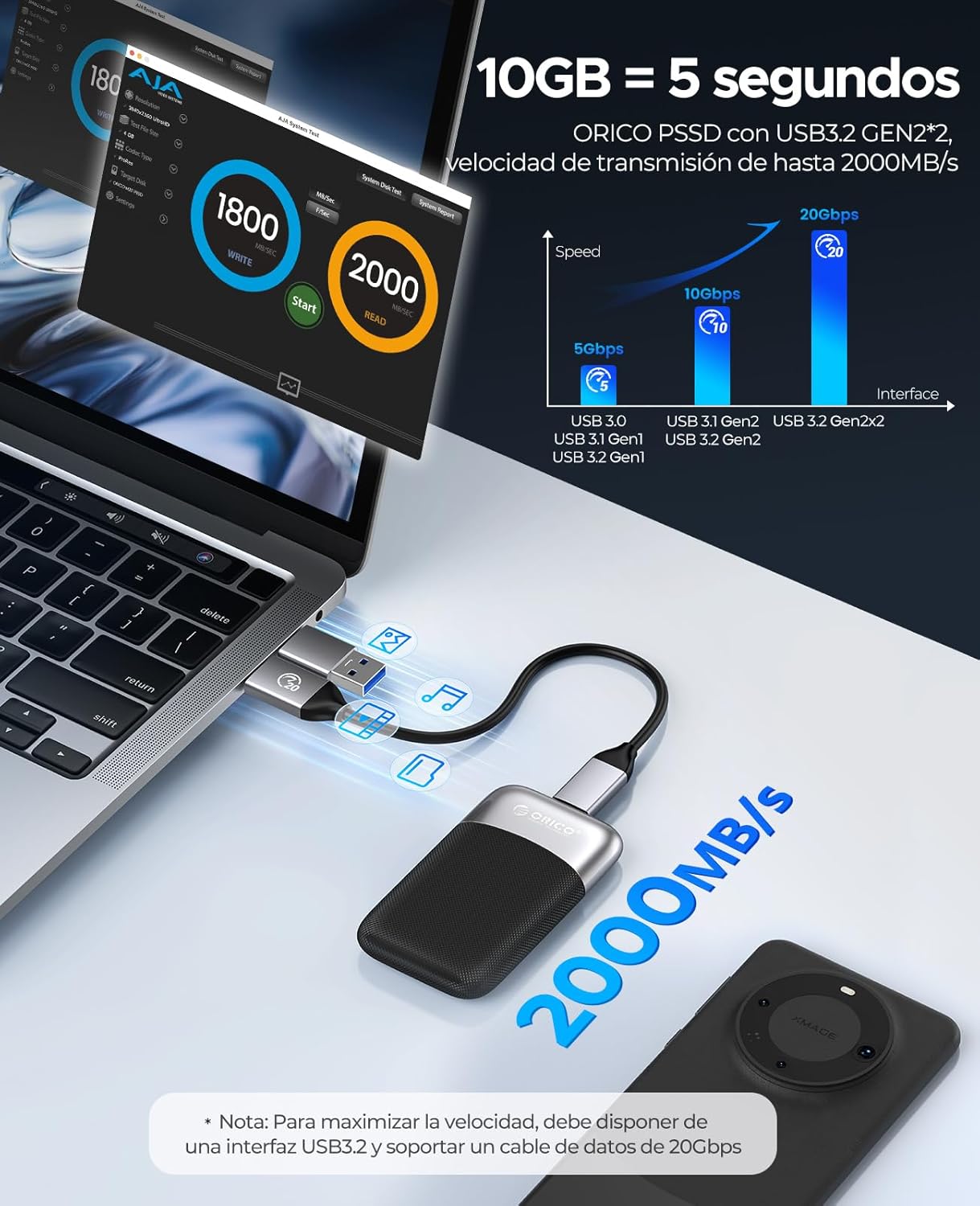 ORICO 1TB External SSD Up to 2000MB/s, Portable Solid State Drive with 20Gbps USB C&A Cable, Reliable Storage for Type-C Smartphone, Tablets, Laptops, USB 3.2 Gen 2x2- M20