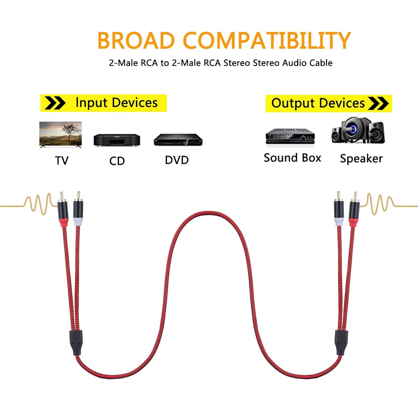 RCA Cable 30Ft,2Rca Male to 2-Rca Male Audio Stereo Subwoofer Cable [Hi-Fi Sound] Nylon-Braided Auxiliary Audio Cord for Home Theater, HDTV, Amplifiers, Hi-Fi Systems,Speakers and etc(30Ft/10M)