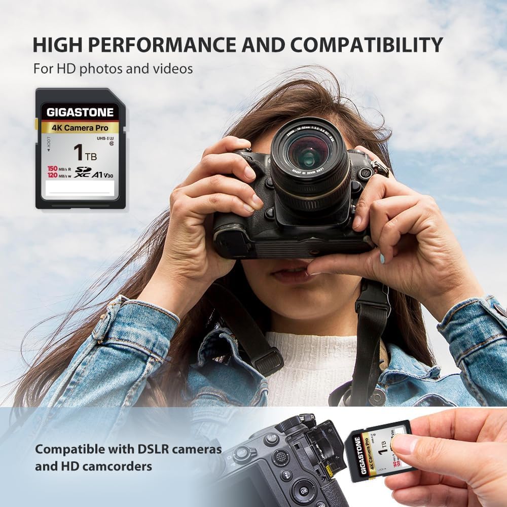 [5-Yrs Free Data Recovery] GIGASTONE 1TB SD Card with USB Type C Card Reader, 4K Camera Pro, A1 V30 U3 SDXC Memory Card Compatible with Canon Digital Camera, with 1 Mini case