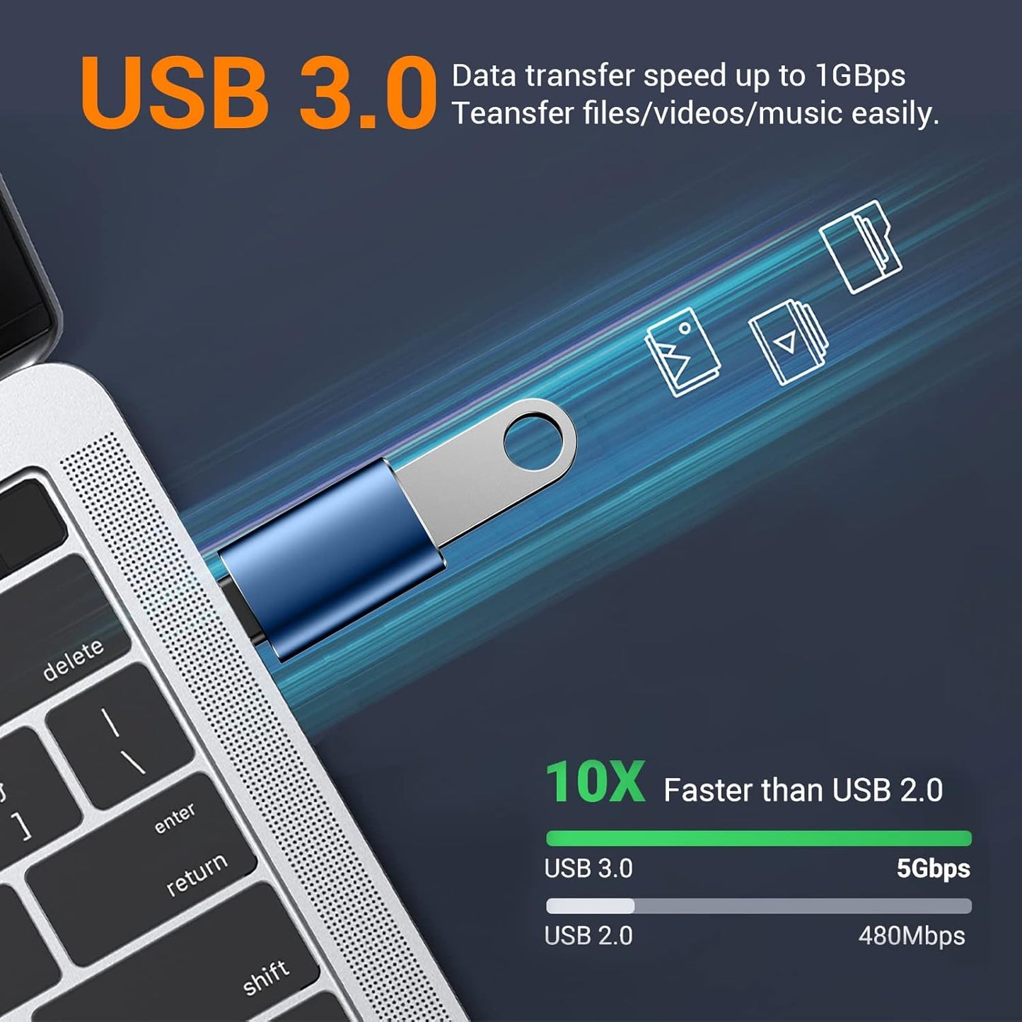 𝟒𝐏𝐚𝐜𝐤 𝐔𝐩𝐠𝐫𝐚𝐝𝐞𝐝 USB to USB C Adapter,USB C Male to USB 3.0 Female OTG Converter for iPhone 16 15 14 13 Plus Pro Max,Apple Watch,Airpods,S24 Ultra, Gender Changers OTG Adapters - Blue/Black
