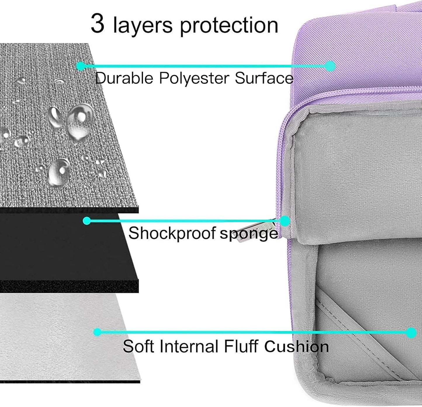 MOSISO Compatible with MacBook Air 13 inch Case 2025 2024 2023 2022 M4 A3240 M3 A3113 M2 A2681, Hard Shell&Sleeve Bag&Keyboard Skin&Webcam Cover&Screen Film for MacBook Air 13.6 inch, Purple