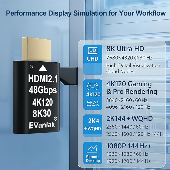 4K 120Hz HDMI 2.1 Dummy Plug EDID Emulator – High-Resolution Virtual Display Adapter for PC, VR Headsets & Crypto Mining, Supports 8K@30Hz / 4K@120Hz Headless Ghost HDMI Display Dongle (1 Pack)