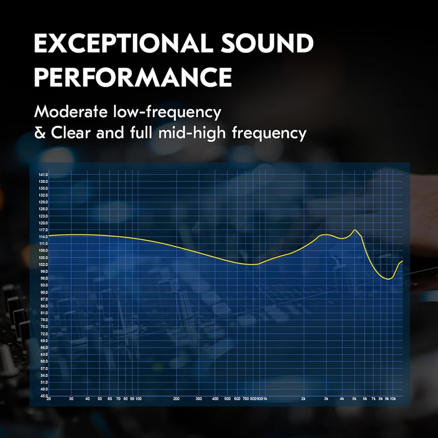IN Ear Monitor Gaming Earbuds with MIC,CCZ DC02 IEM for Gaming Headphones,Dual Magnetic Circuit DD HIFI Earphones,Professional Earphone,Stereo Sound Earbuds,CCZ IEM Earphones with MIC(Black,With MIC)