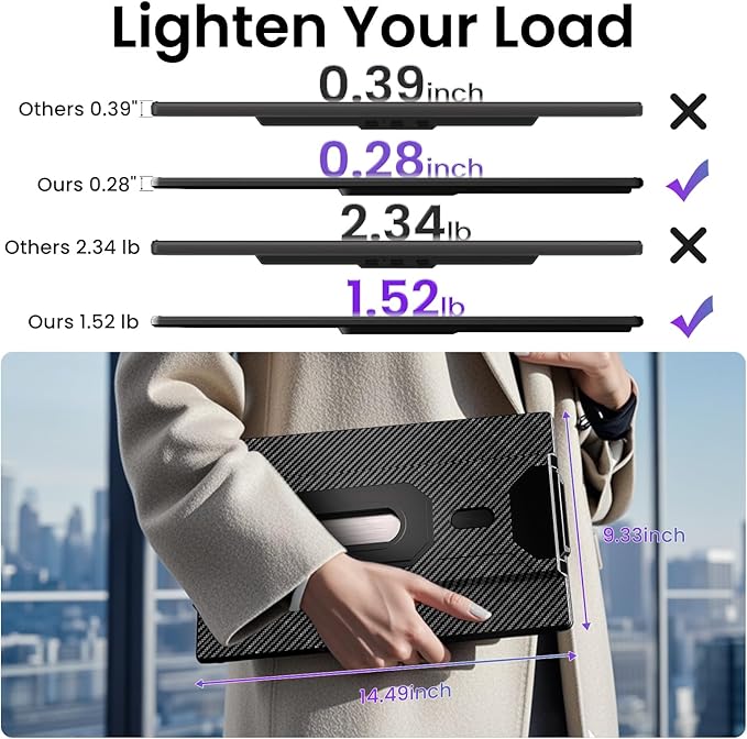 Laptop Screen Extender Portable Monitor - Dual 16" 1200P FHD Travel Monitor Fit for 13-17" Laptops Plug & Play 360° Rotating Detachable Stand Height Adjustable for Travel/Work/Study