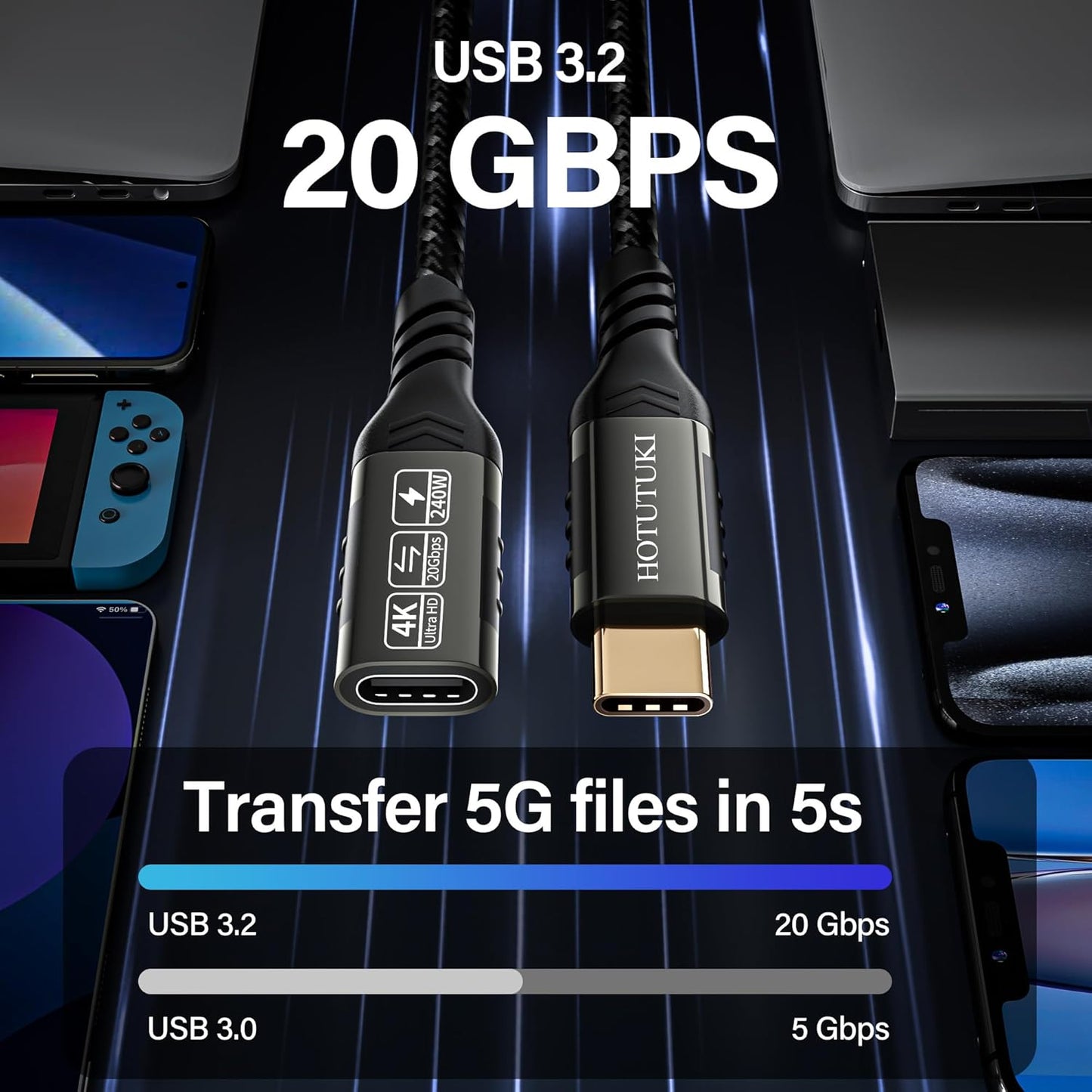 USB-C Extension Cable 6.6ft, 20Gbps Data Transfer, 4K@60Hz, 240W Charging, Male to Female Compatible with Cell Phone Cord Extension