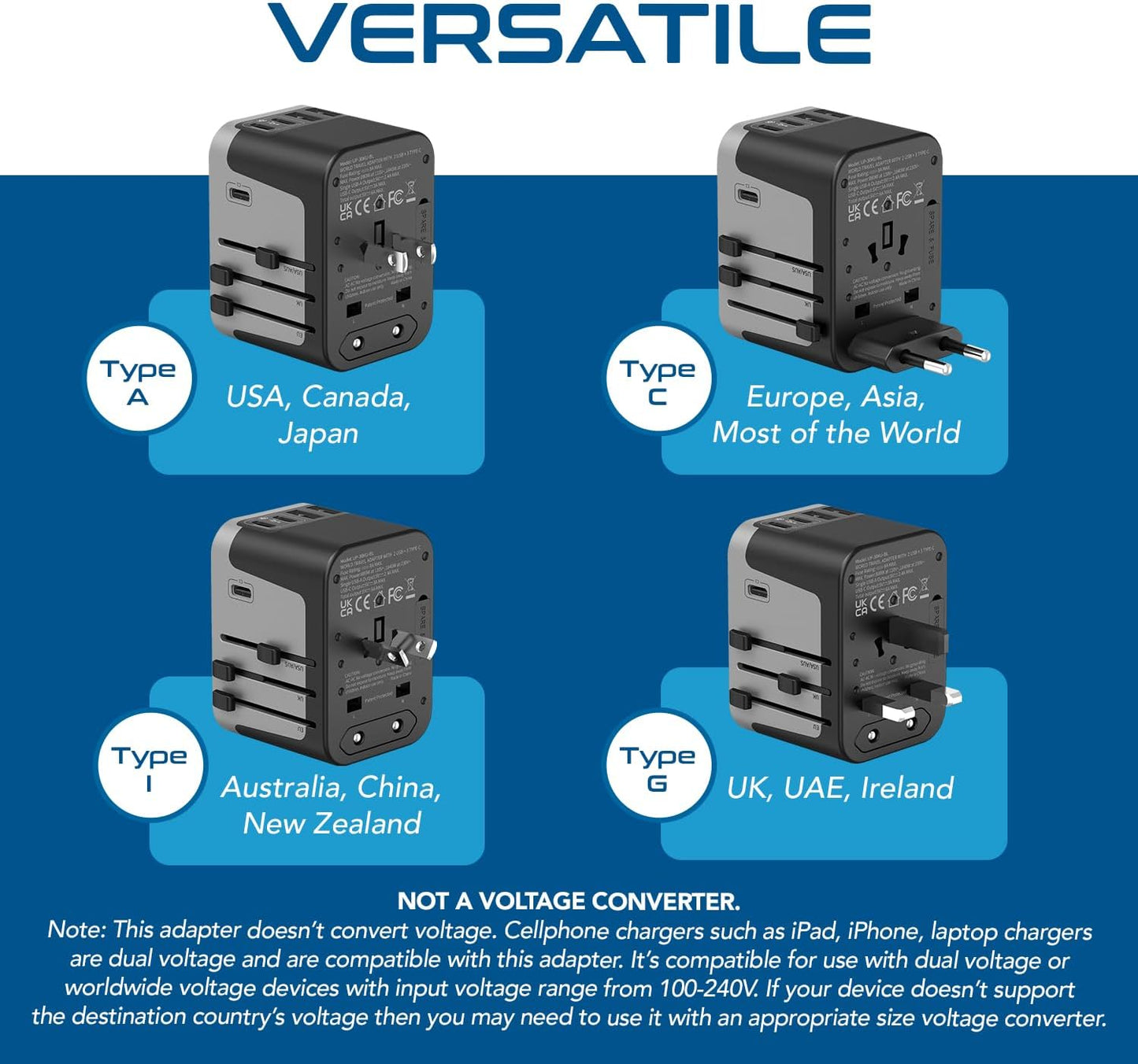 Universal Travel Power Adapter, Ceptics 6 in 1 Worldwide International Wall Charger with 2X USB-A - 3X USB-C 6A, Travel Power Adapter for for USA EU UK AUS Mobiles Laptops Cameras, UP-30KU-BL