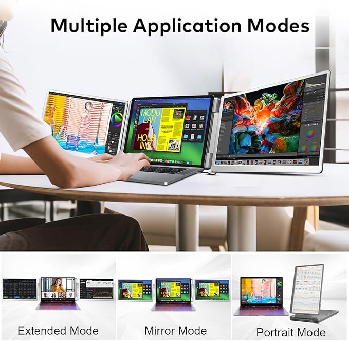 S7 Laptop Screen Extender,14-inch Portable Travel Triple Monitor-Left Screen 360° Flip,FHD 1200P IPS Triple Screen Laptop Monitor Extender for 12-16.5" Laptops,Compatible with Win and MacBook,Gray
