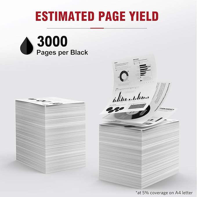 070 Black Toner Cartridge Compatible Replacement for Canon 070 crg-070 for imageCLASS MF465dw MF462dw MF460dw LBP246dw LBP247dw LBP240dw Printer 2 Pack