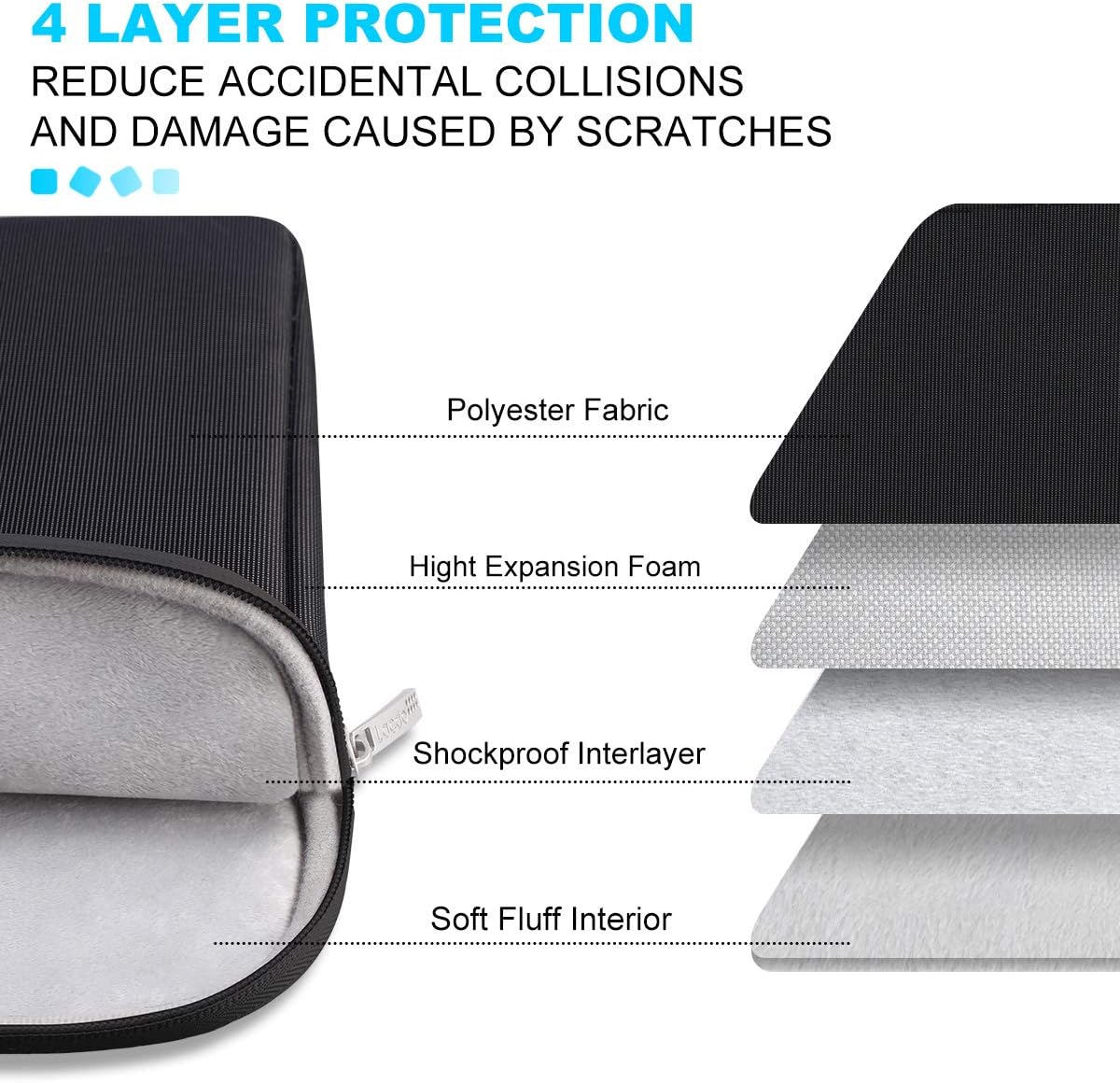 Lacdo 14 Inch Laptop Sleeve Case Computer Bag for HP Lenovo Dell ASUS Acer Chromebook 14 / HP Stream 14 / Dell Inspiron 14 / Lenovo IdeaPad 14 / Acer Spin 3 / ASUS ZenBook 14, Water-Resistant, Black