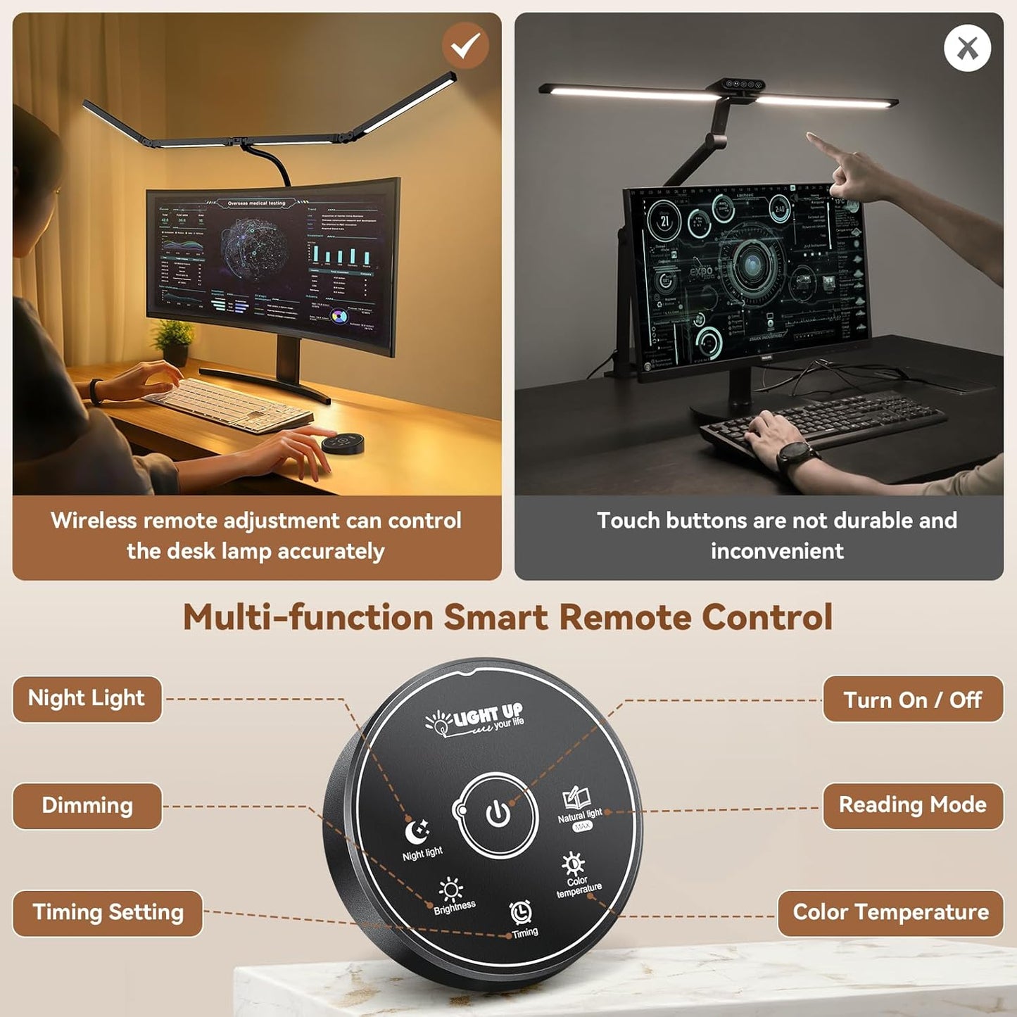 Led Desk Lamps for Home Office - Eye Caring Architect Lamp with Clamp, Double Head Computer Monitor Gooseneck Desk Light with Remote Control: 24W Flexible Dimmable Desktop Table Lamp