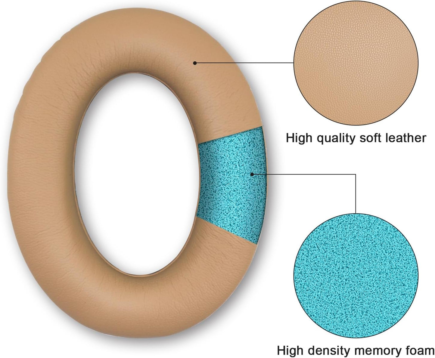 Replacement Ear Pads for Bose QuietComfort 35 35 II 15 25(qc 35 25 15/QC35 ii), Headphone Ear Covers, High Density Memory Cotton, Soft Leather, Adaptive Noise Isolation Headphones Pads Cushions