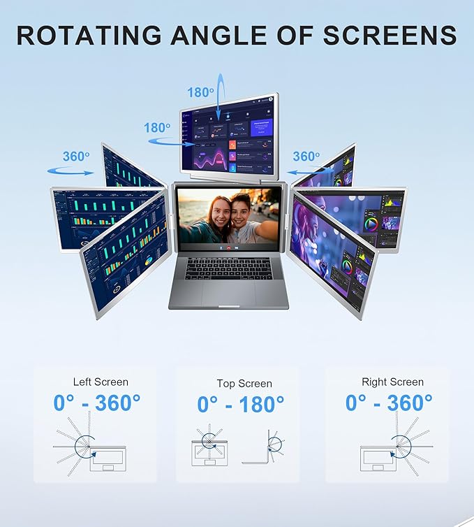 FOPO 16" Laptop Screen Extender Monitor Portable, Quad Monitor, Just 1 Cable for 3 Screens, FHD 1080P IPS Laptop Extender Compatible with Wins/Mac for 13.6" - 18.5" Laptops